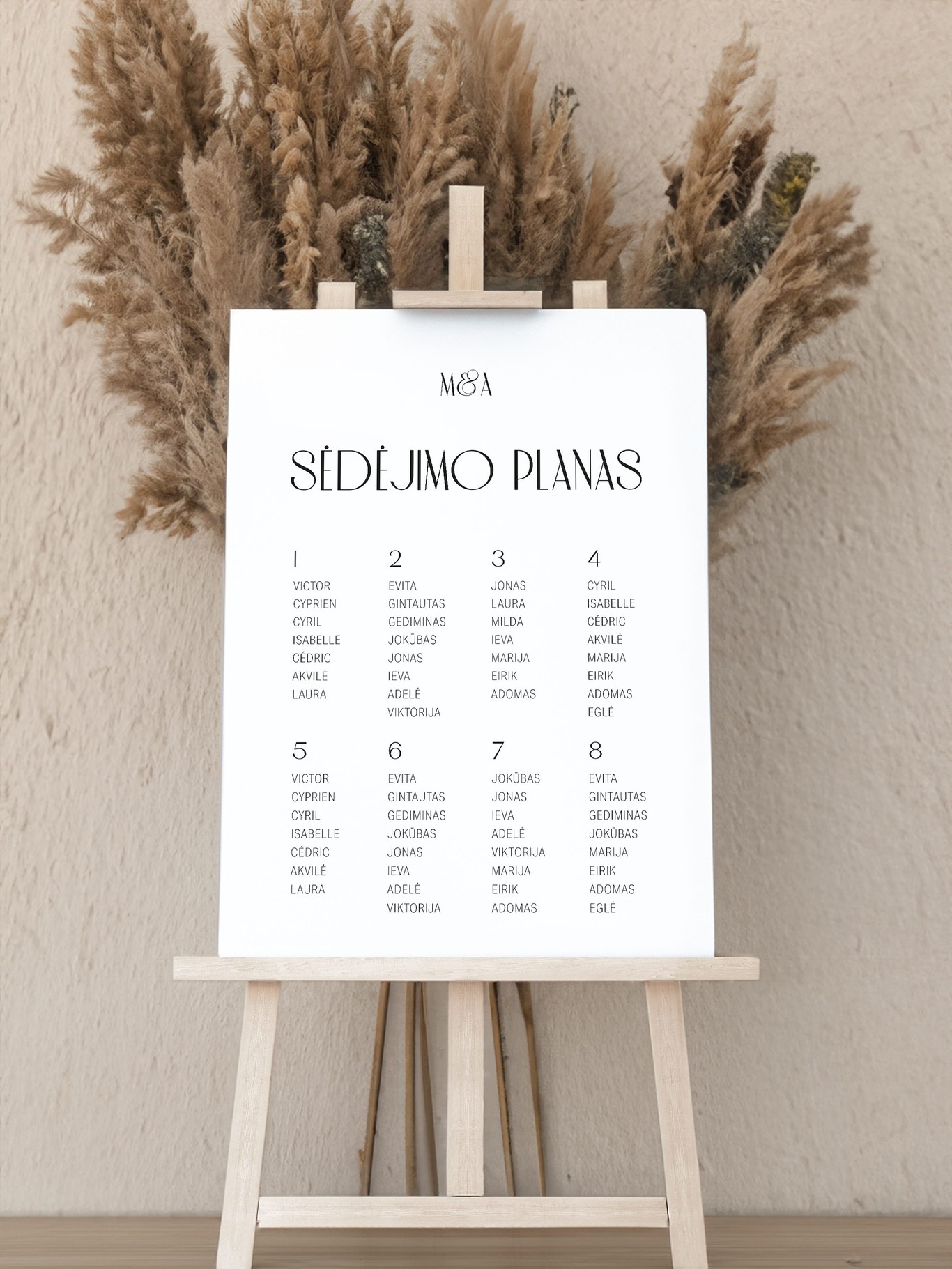 Sėdėjimo planas Malmė